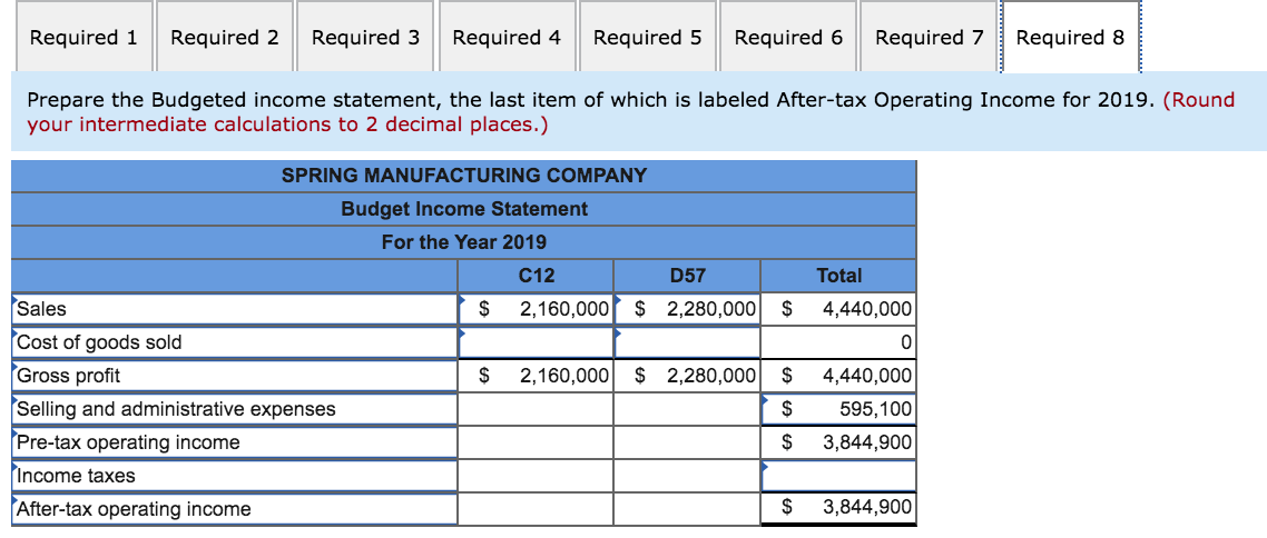 in pounds The firm expects the average wage rate to be $25