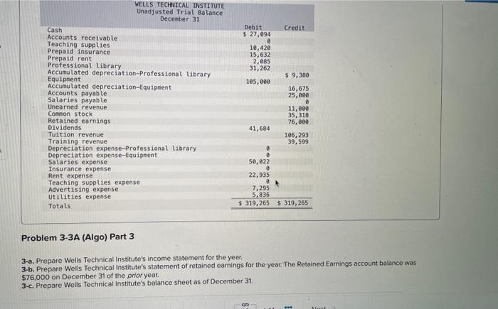 and financial statements LO P1, P2, P3, P4, P5 [The following information