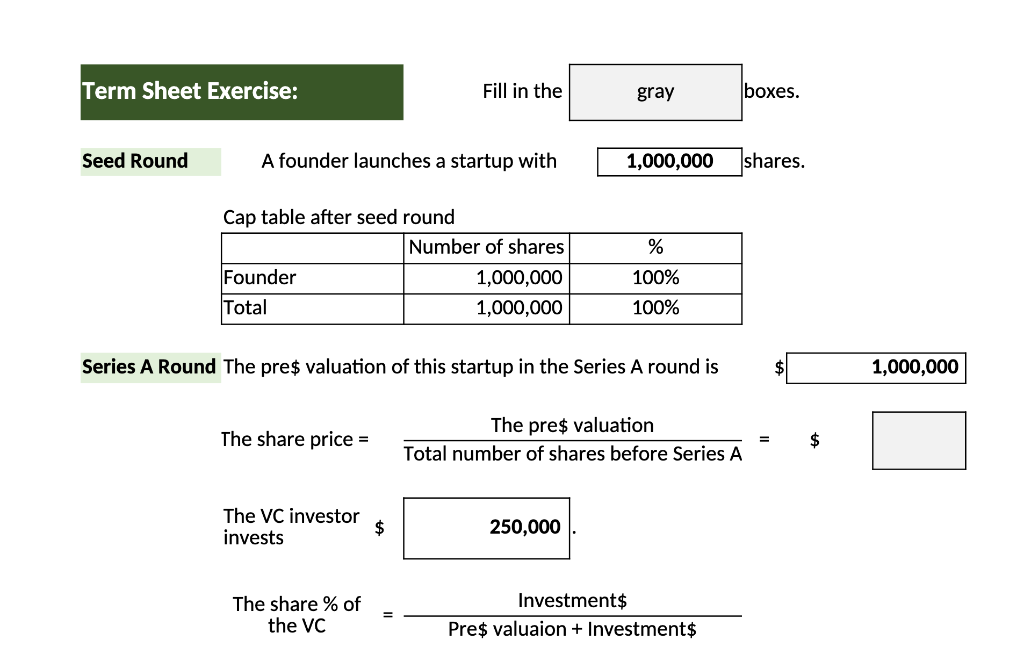 Term Sheet Exercise: Fill in the gray boxes. Seed Round A