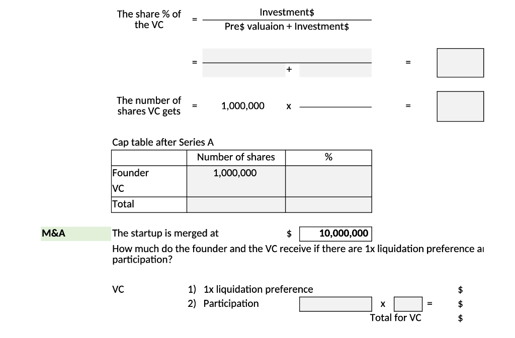 founder launches a startup with 1,000,000 shares. % Cap table after seed