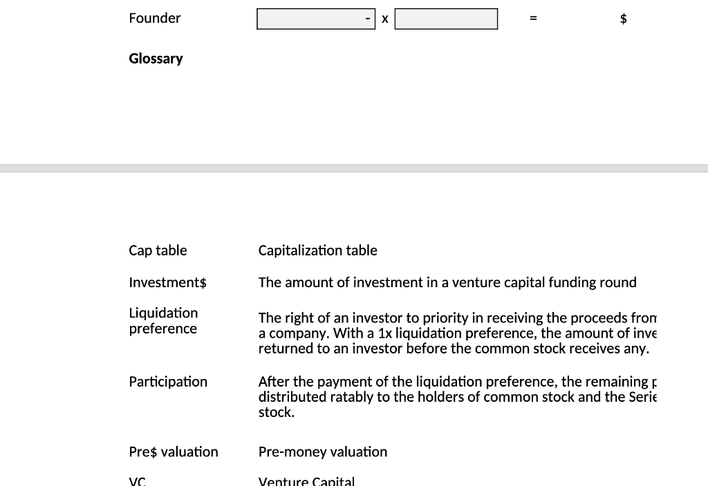 round Number of shares Founder 1,000,000 Total 1,000,000 100% 100% Series A