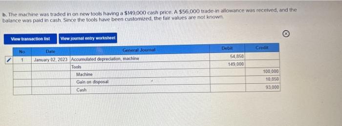 having a fair value of $120,000. Journal entry worksheet Note; Enter debits