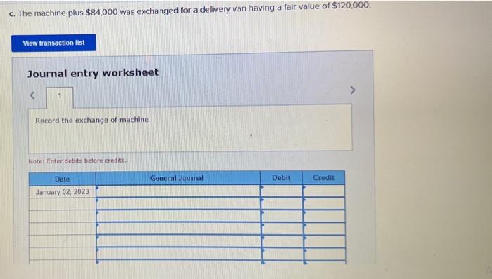 before credies. On January 2, 2023, Direct Shoes Inc disposed of a