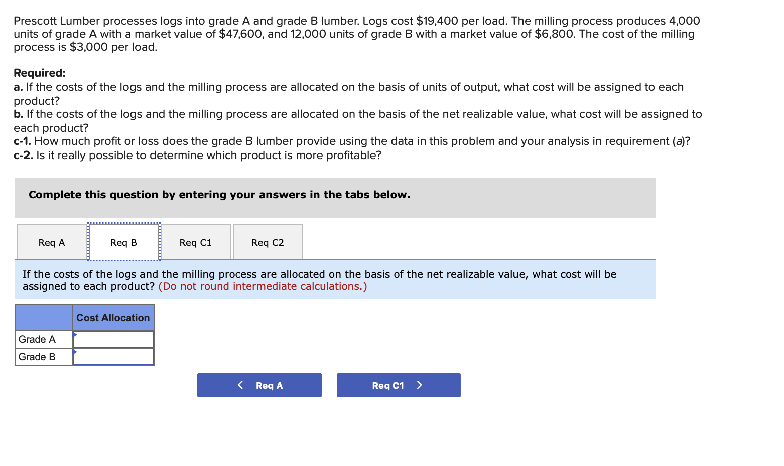 Logs cost $19,400 per load. The milling process produces 4,000 units of