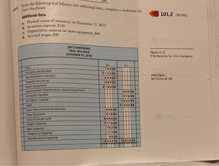  From the following trial balance and additional data, complete a worksheet