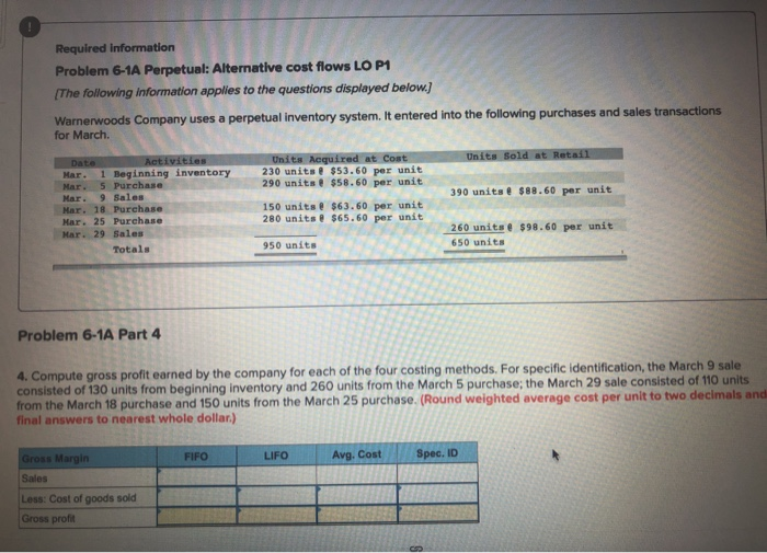 for March. Units Sold at Retail Units Required at Cost 230 units