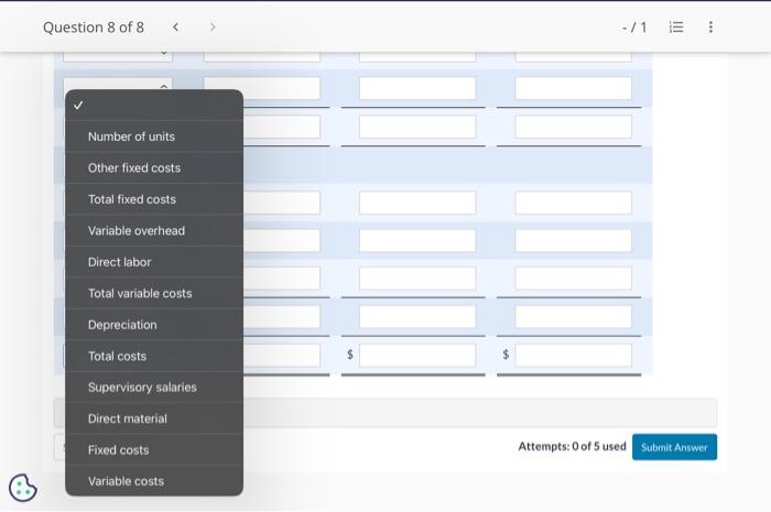 Attempt in Progress Expected manufacturing costs for Sweetwater Data Devices are as