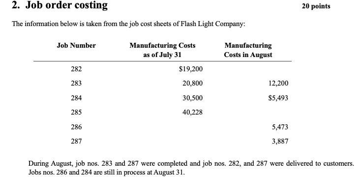 compute the following: a) The work in process inventory at July 31: