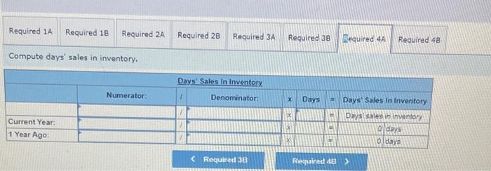 receivabie tumovet ratio improved or worsened in the current year (3-0) Compute