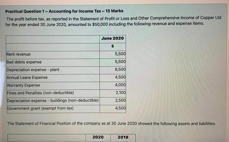 Both Parts please but Part B preferred. Practical Question 1 - Accounting
