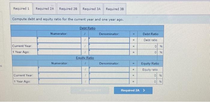 fdays' sales in inventory improved or worsened in the curcent year Compute