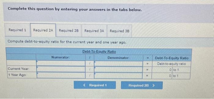 days' sales uncollected. etermine if days' sales uncollected improved or worsened in