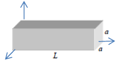 A quantum particle without Spin with mass M is limited to move