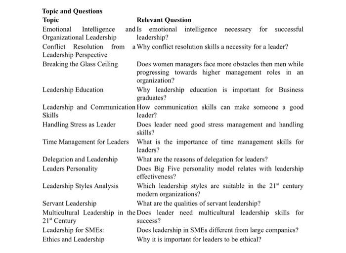  choose one topic and answer question below Topic and Questions Topic
