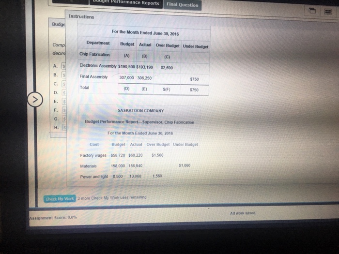 for Saskatoon Company, a manufacturer of light duty motors, follow: SASKATOON COMPANY