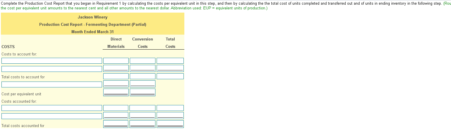 Packaging in March Ending Work-in-Process Inventory (80% of the way through the