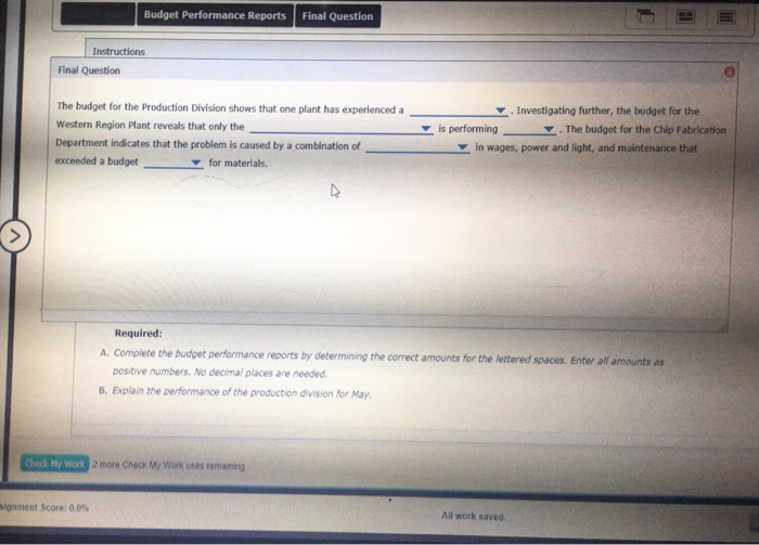 B. Plant Budget Actual Over Budget Under Budget D. $ Eastern Region
