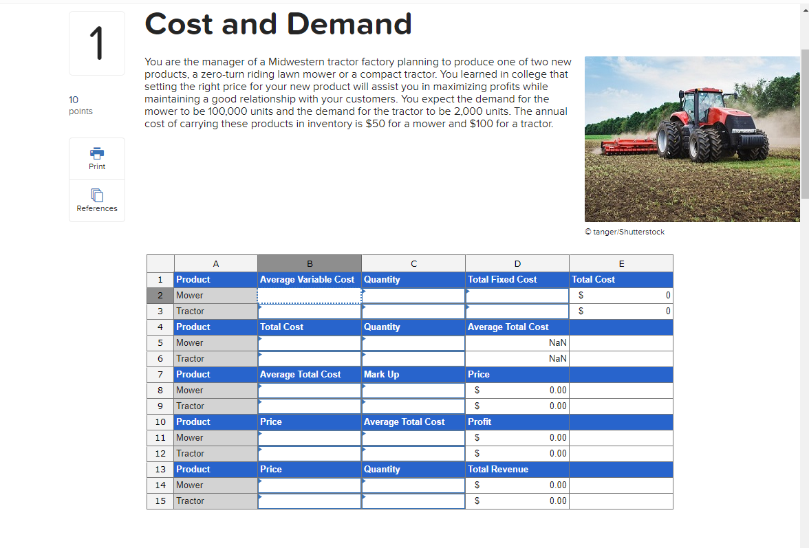  You estimate that the average variable cost (AVC) will be $100