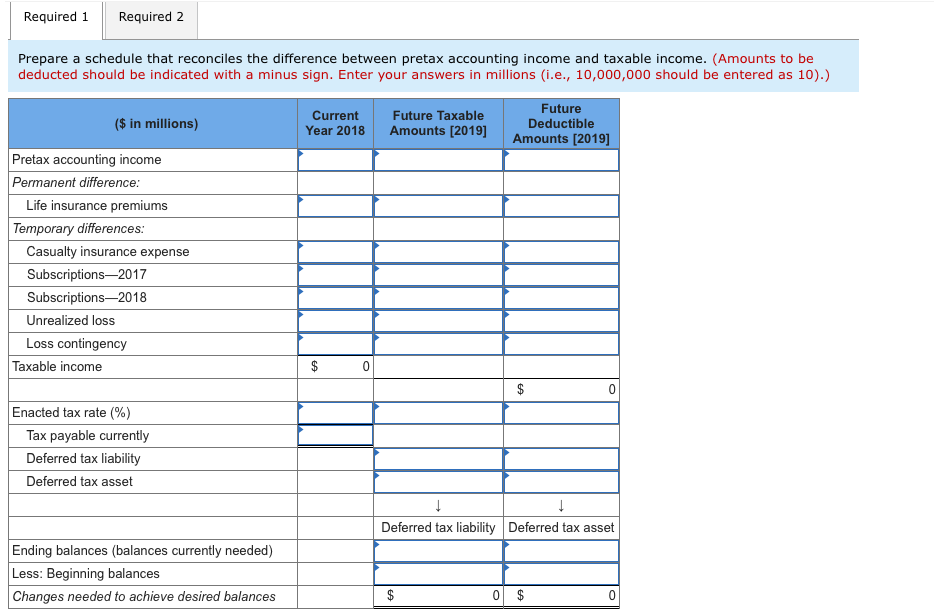 pretax accounting income and taxable income. (Amounts to be deducted should be