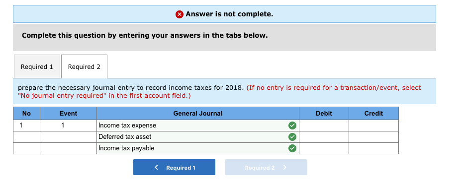 indicated with a minus sign. Enter your answers in millions (i.e., 10,000,000