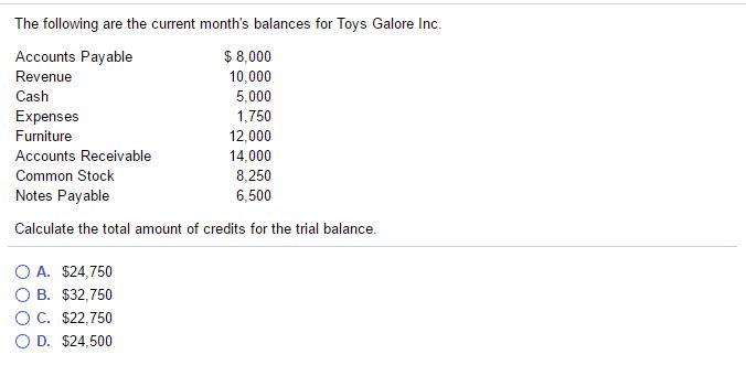 A. $31,365 O B. $28,905 O C. $26,445 O D. $35,738