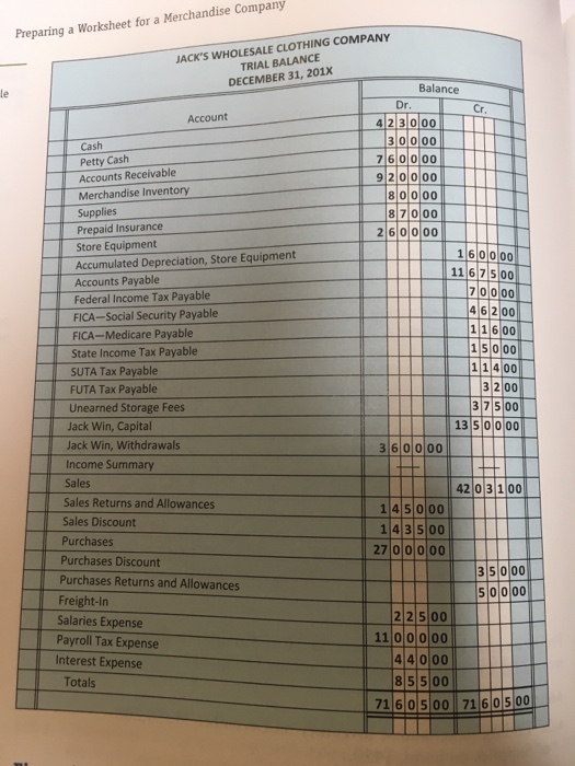 provided the necessary worksheet From the trial balance in Figure 11.16 and