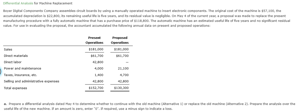  Differential Analysis for Machine Replacement Boyer Digital Components Company assembles circuit
