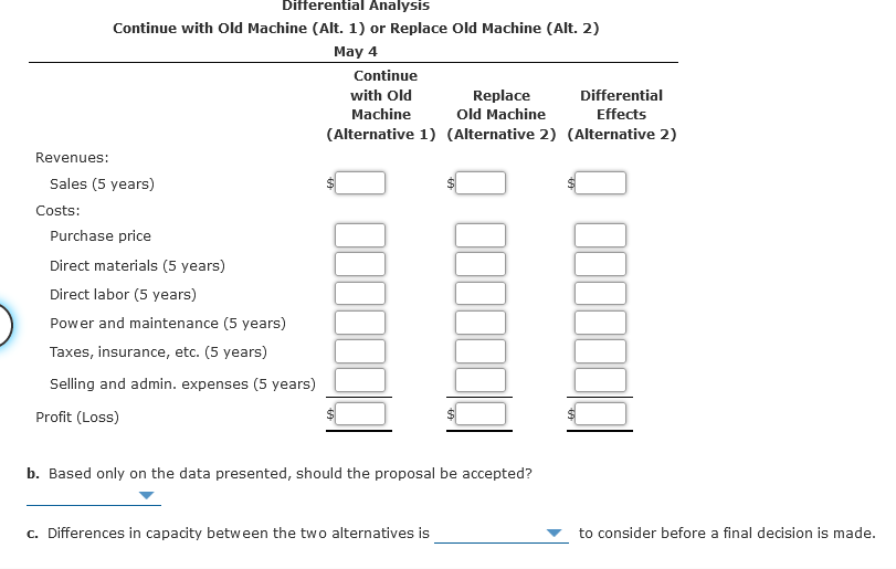 boards by using a manually operated machine to insert electronic components. The