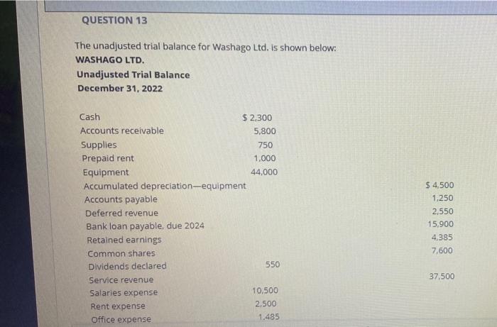 please post a fresh answer for this question please. At least of