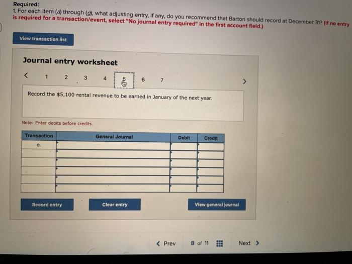 5,100 Gas and oil expense 4,100 Miscellaneous expenses (items not listed elsewhere)