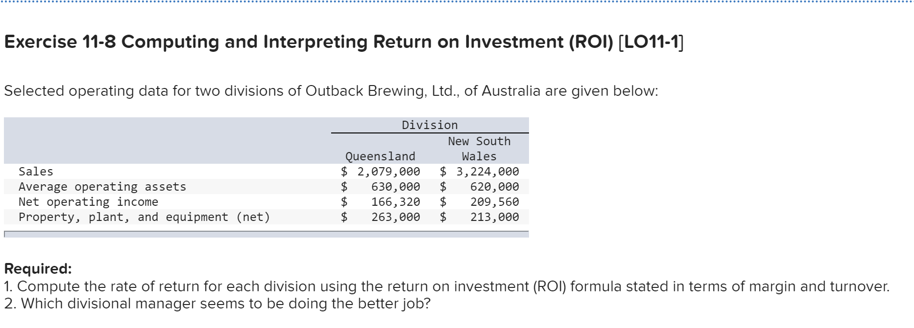  Exercise 11-8 Computing and Interpreting Return on Investment (ROI) (LO11-1] Selected