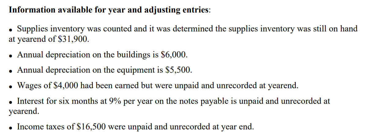 to the Taccounts adding any new T accounts that you need. Thank