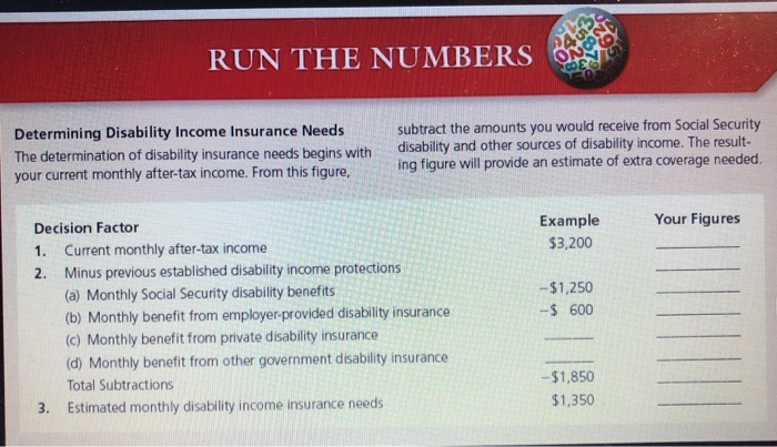 2. Benefit period 3. Residual clause 4. Cost-of-living adjustments 3. The input