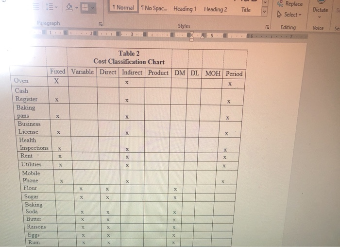  1 Normal 1 No Spac... Heading 1 Heading 2 Title s