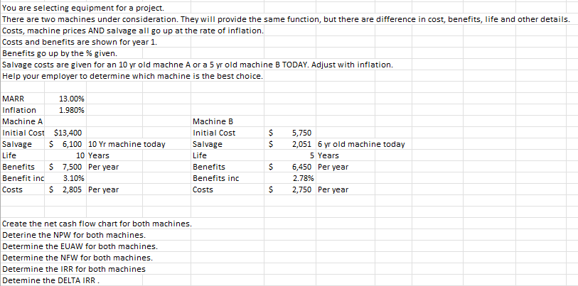 Please solve via EXCEL and show Table Calculation Functions used to get