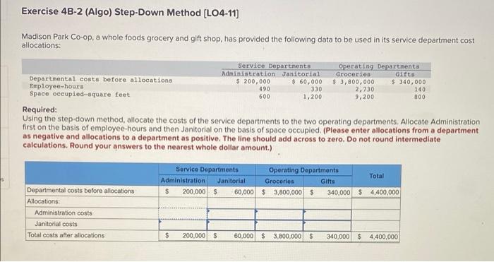  Exercise 4B-2 (Algo) Step-Down Method [LO4-11] Madison Park Co-op, a whole