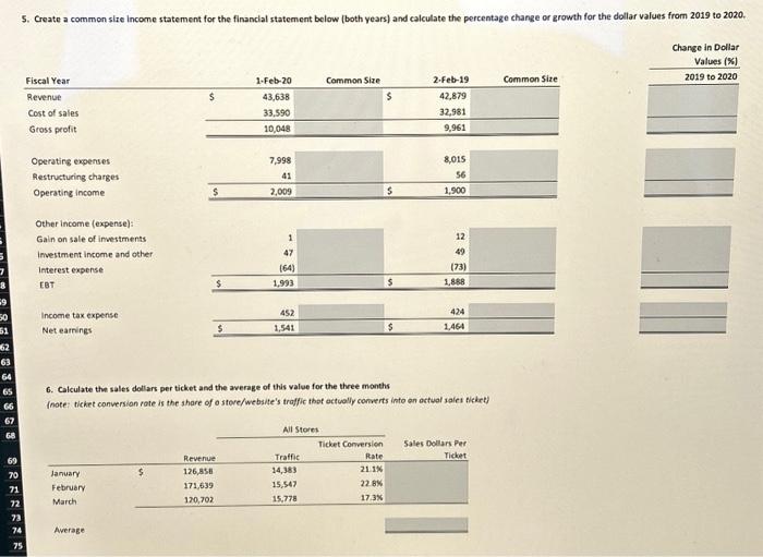 please explain the functions! thanks. 5. Create a common size income statement