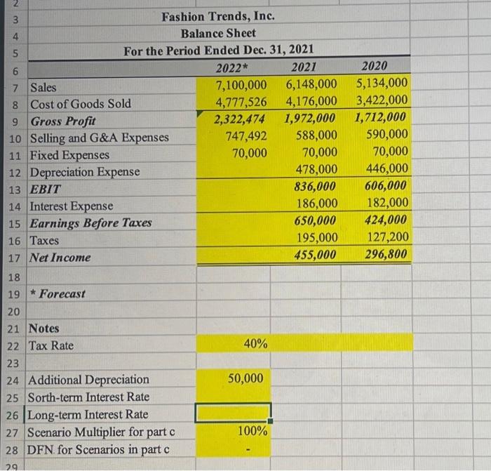Please provide formulas and help me complete yellow cells us" or "Deficit"