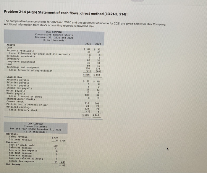  Problem 21-4 (Algo) Statement of cash flows; direct method [LO 21-3,