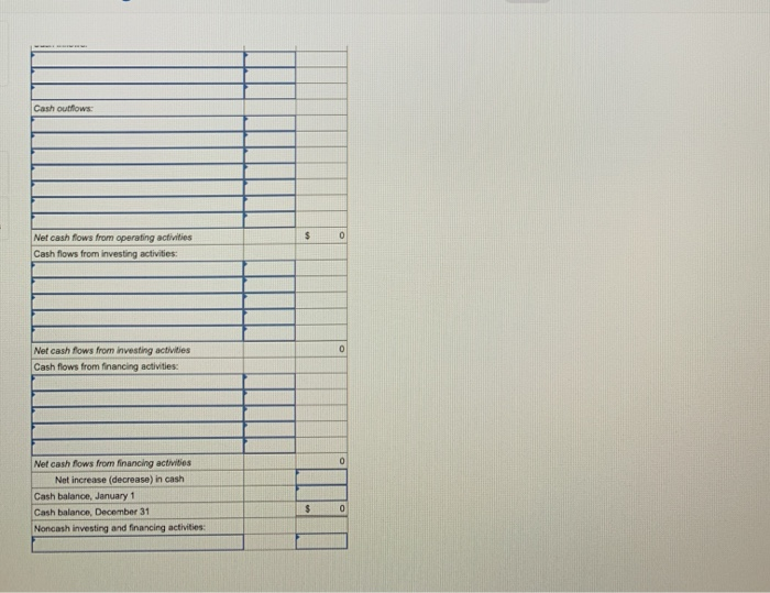 of income for 2021 are given below for Dux Company Additional information