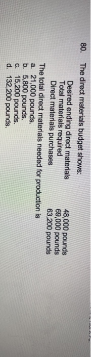 in units of production facility 472,000 How many finished goods units should