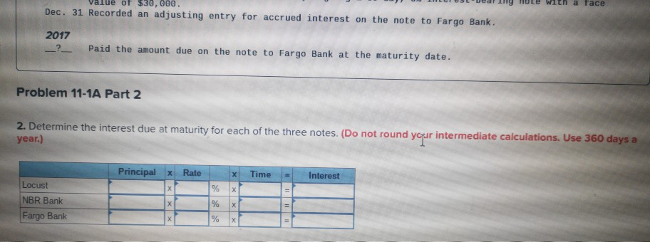 entered into the following transactions involving short-term liabilities in 2016 and 2017