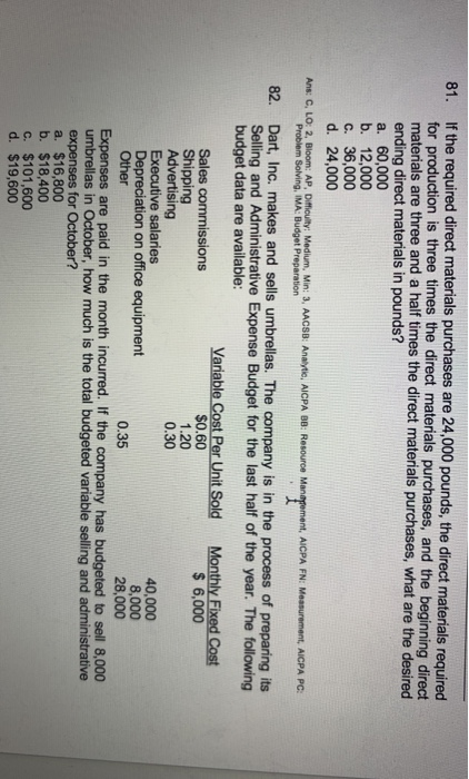 be produced during the quarter if the company desires 3,200 units available