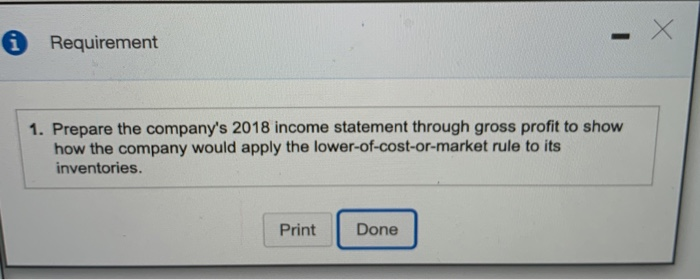 of Goods Sold Sales Revenue Inventory 12,000 Beg bal End bal 16,500