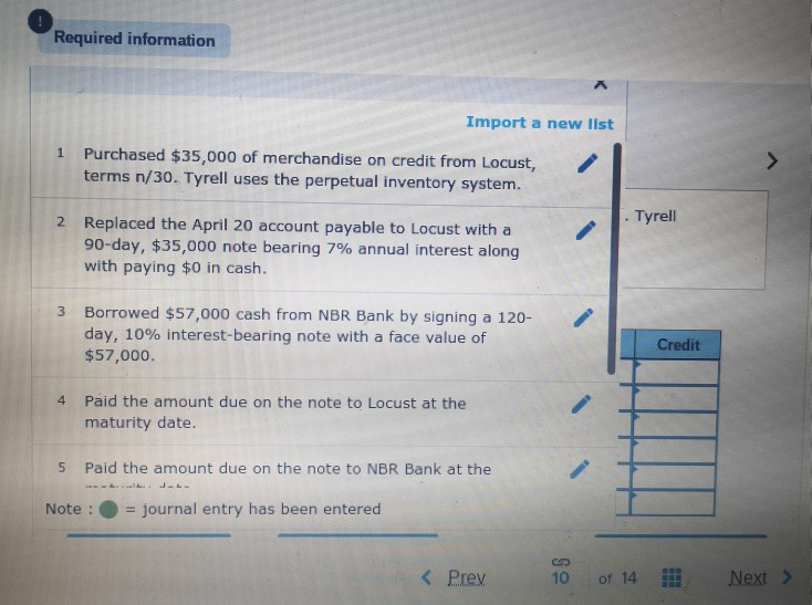 to Locust with a 90-day, S35,000 note bearing 7% annual July 8