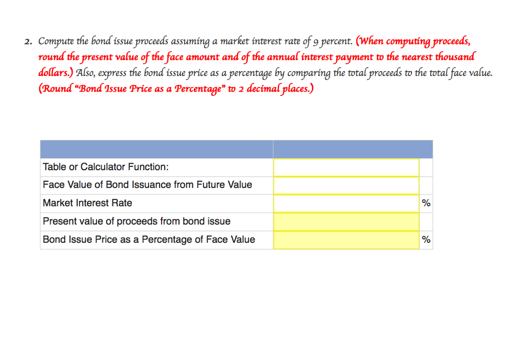 Your company plans to issue bonds later in the upcoming year. But