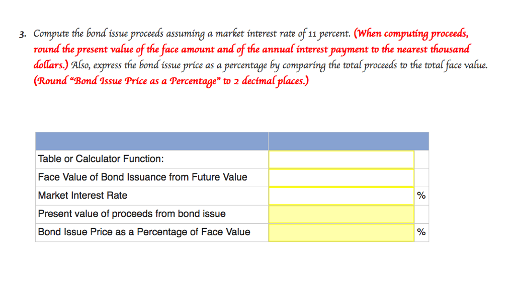 with the economic uncertainty and varied interest rates, it is not clear