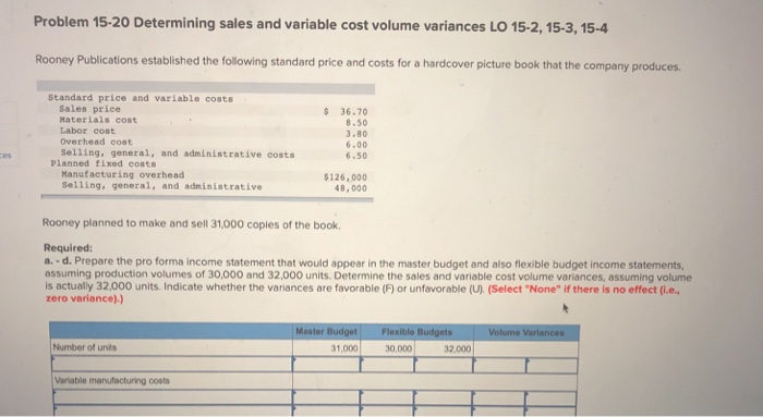 Problem 15-20 Determining sales and variable cost volume variances LO 15-2,