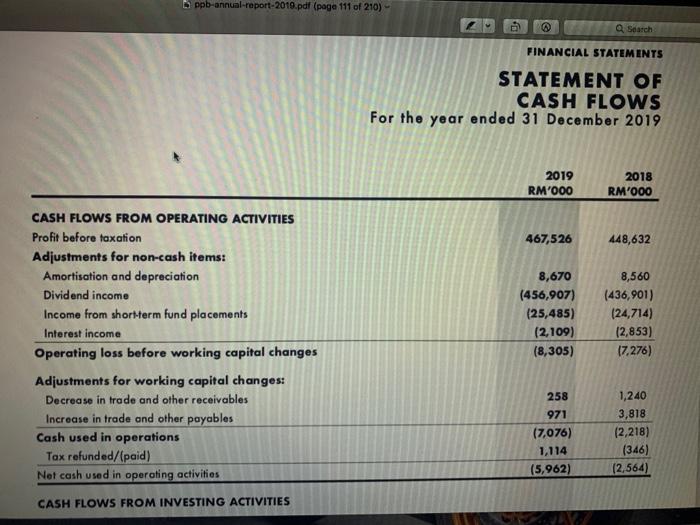 the results of the ratio analysis perform the industry rate and yearly