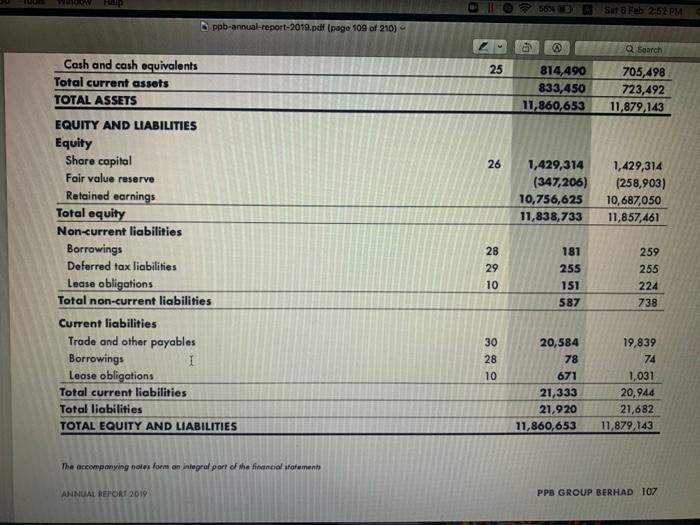 borrowing Other financing activities Net cash used in financing activities (1,374) (398,328)